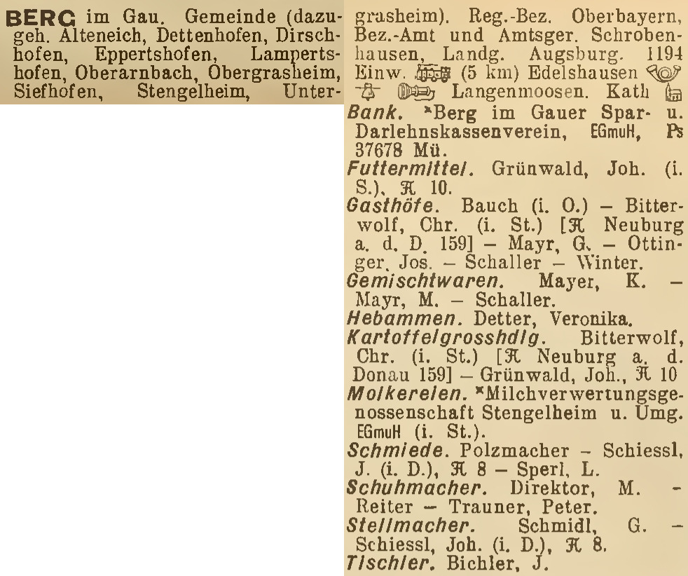 Gemeinde Berg im Gau - Branchenverzeichnis 1938