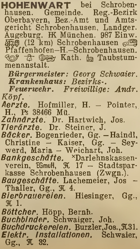 Markt Hohenwart - Branchenverzeichnis 1938