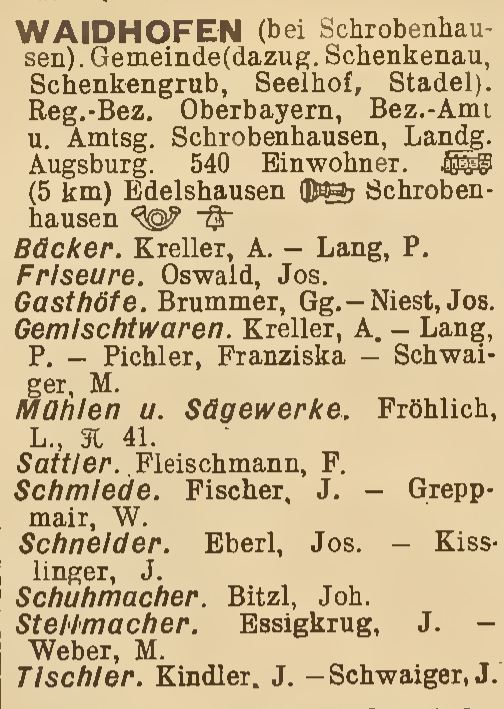 Gemeinde Waidhofen - Branchenverzeichnis 1938