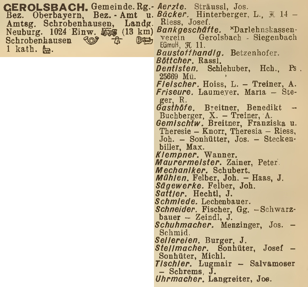 Gemeinde Gerolsbach - Branchenverzeichnis 1938